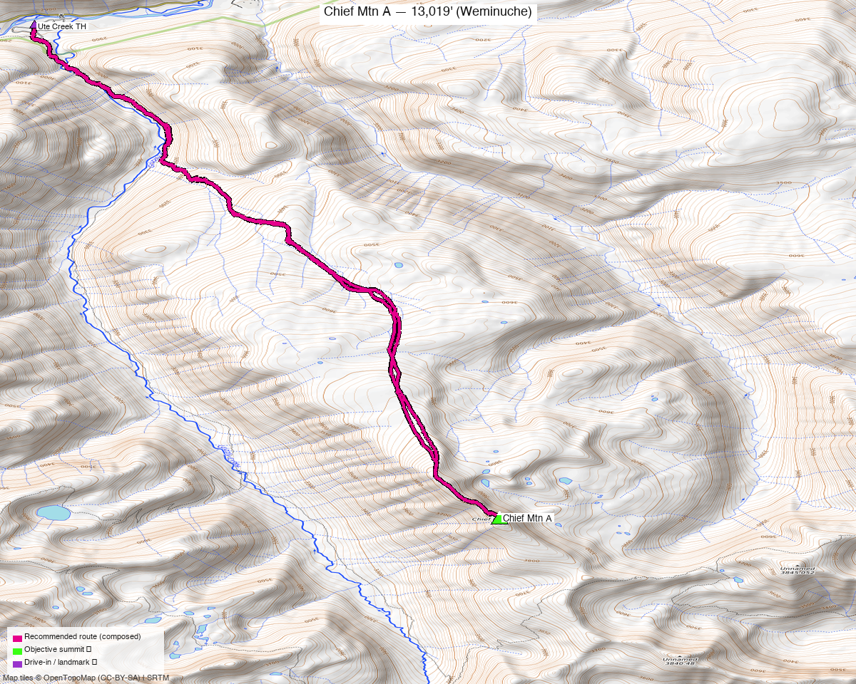 Overview map