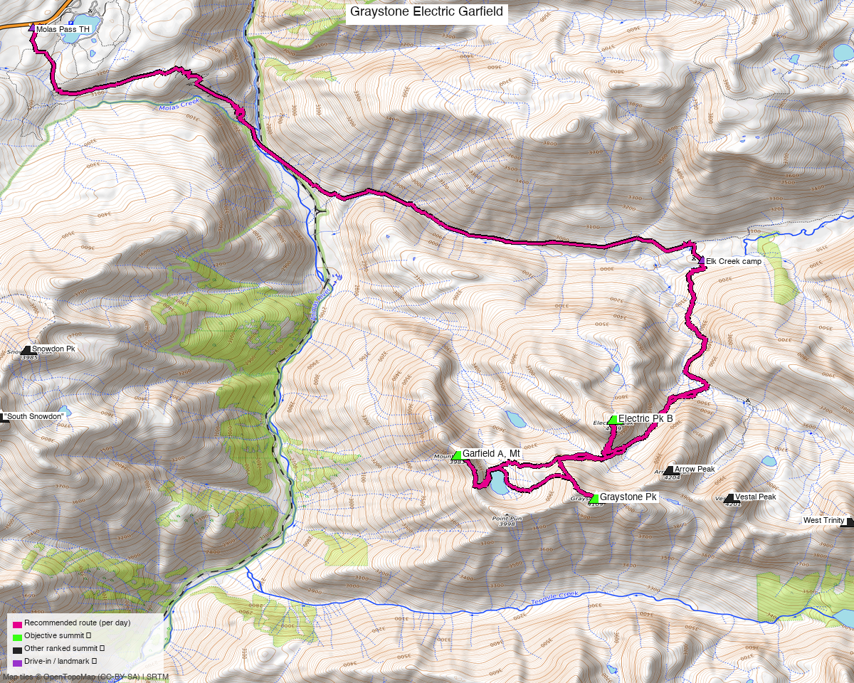Overview map