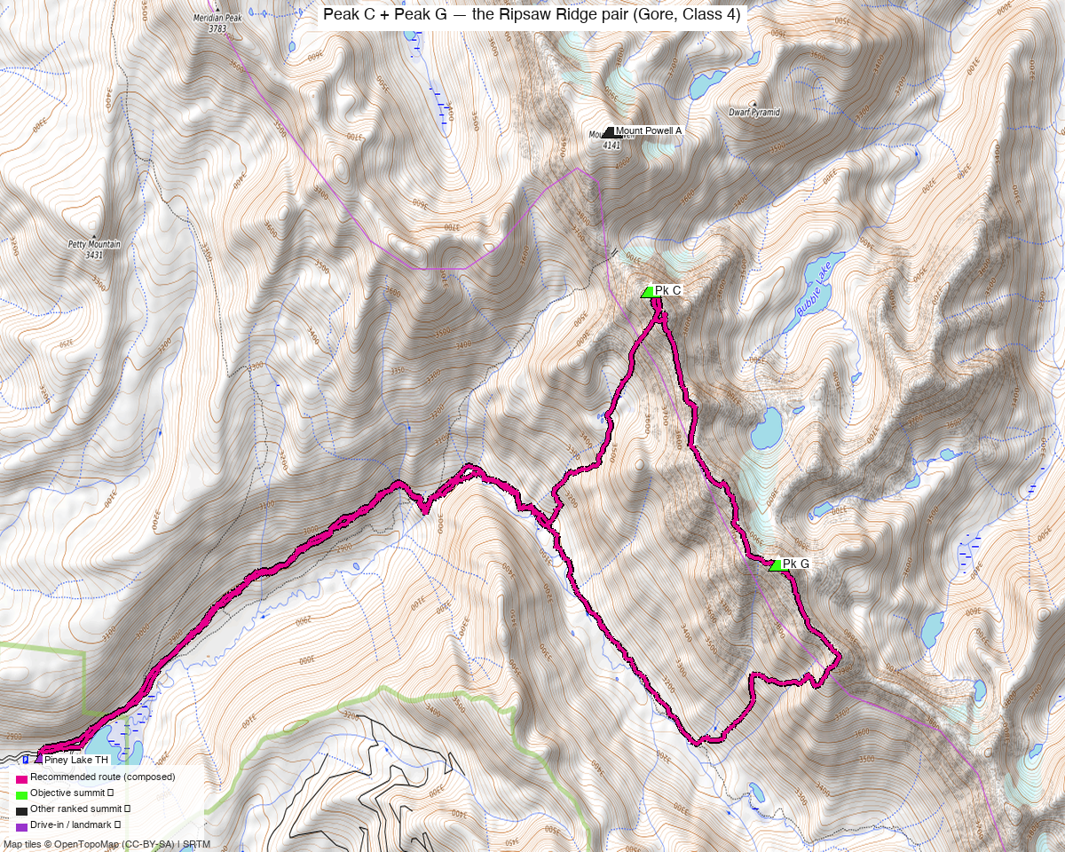 Overview map